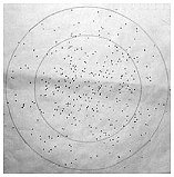 shot pattern